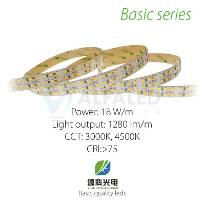 LED pás BASIC series 18W/12V, 240 LED/m 2835