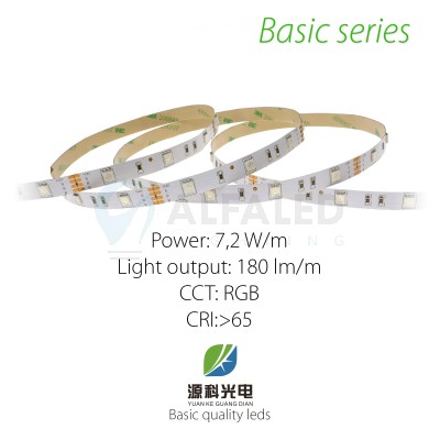 LED pás BASIC series 7,2W/12V RGB 30 LED/m