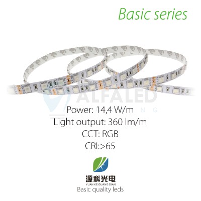 LED pás BASIC series 14,4W/12V RGB 60 LED/m