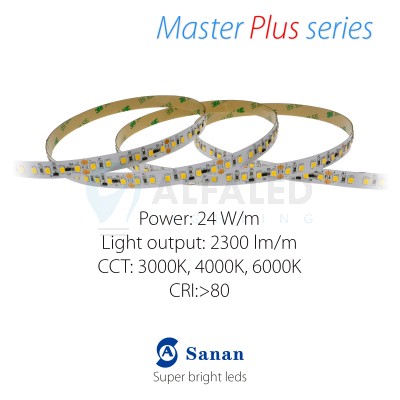 LED pás MASTER PLUS 24W/24V, 120 LED/m 2835