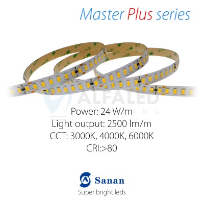 LED pás MASTER PLUS 24W/24V, 120 LED/m 5630