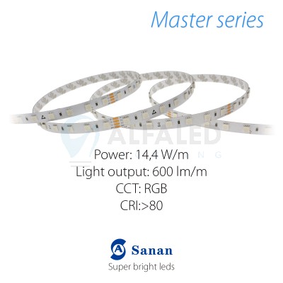 LED pás MASTER series 14,4W/24V RGB 60 LED/m