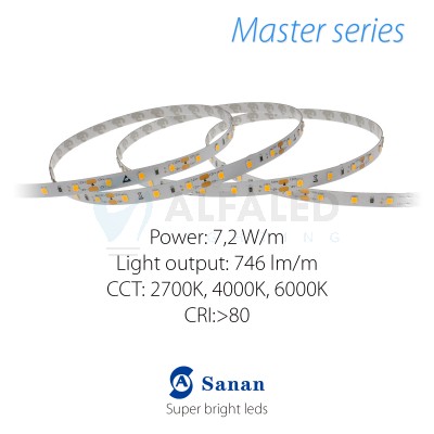 LED pás MASTER series 7,2W/12V, 60 LED/m 2835