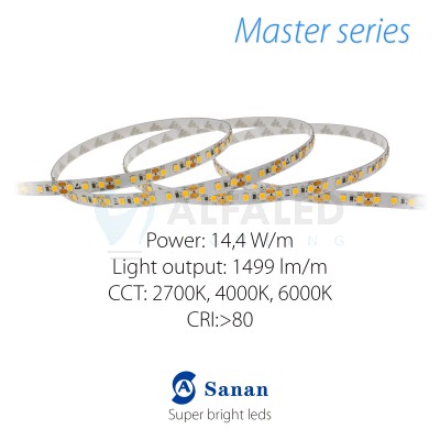 LED pás MASTER series 14,4W/12V, 120 LED/m 2835