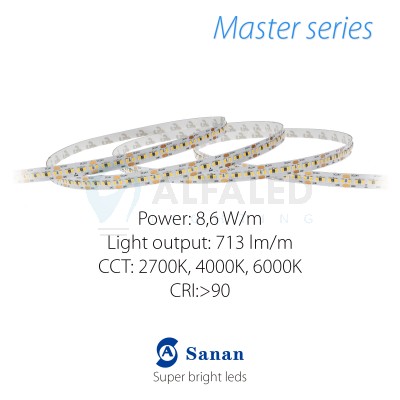 LED pás MASTER series 8,6W/24V, 300 LED/m 2216