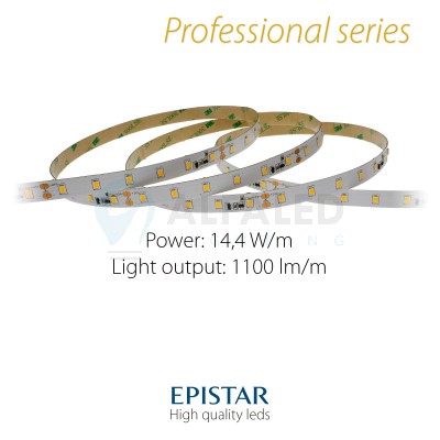 LED pás Professional Constant current IC 14,4W/m 60LED/m CRI97 Full Spectrum