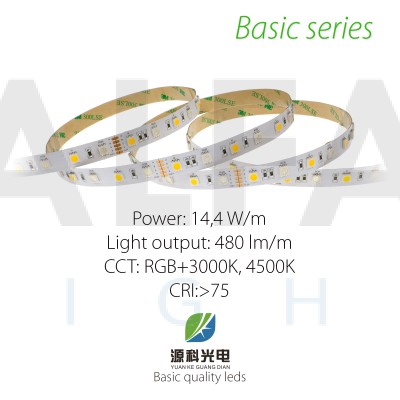LED pás BASIC series 14W/12V RGBW 60 LED/m