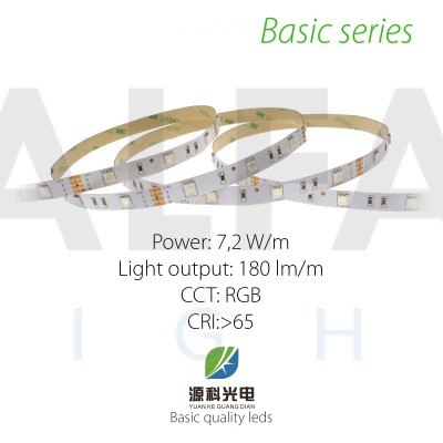LED pás BASIC series 7,2W/12V RGB 30 LED/m