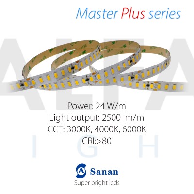 LED pás MASTER PLUS 24W/24V, 120 LED/m 5630