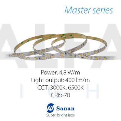 LED pás MASTER series 4,8W/12V, 60 LED/m 3528 OLD