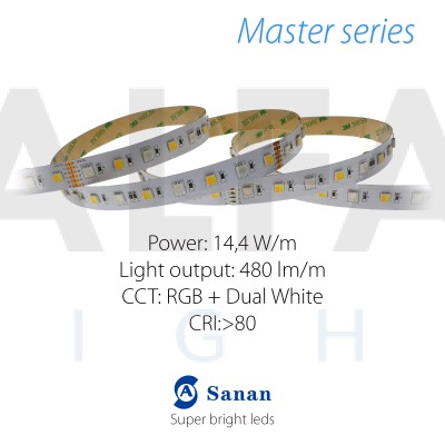 LED pás MASTER series 14W/24V RGB+CCT 60 LED/m