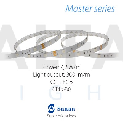 LED pás MASTER series 7,2W/12V RGB 30 LED/m