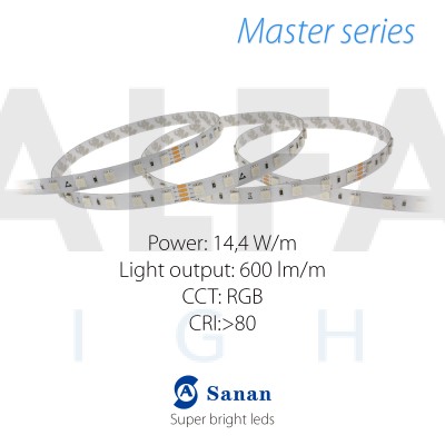 LED pás MASTER series 14,4W/24V RGB 60 LED/m