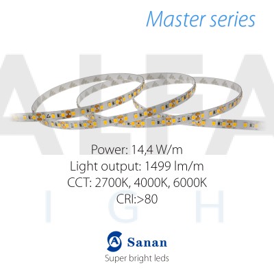 LED pás MASTER series 14,4W/12V, 120 LED/m 2835