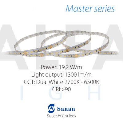 LED pás MASTER series 19,2W/24V 240 LED/m 2216 - Dual White