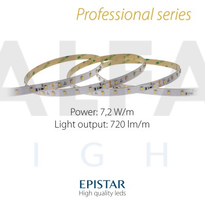 LED pás Professional Constant current IC 7,2W/m 60LED/m CRI97 Full Spectrum