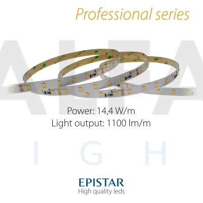 LED pás Professional Constant current IC 14,4W/m 60LED/m CRI97 Full Spectrum